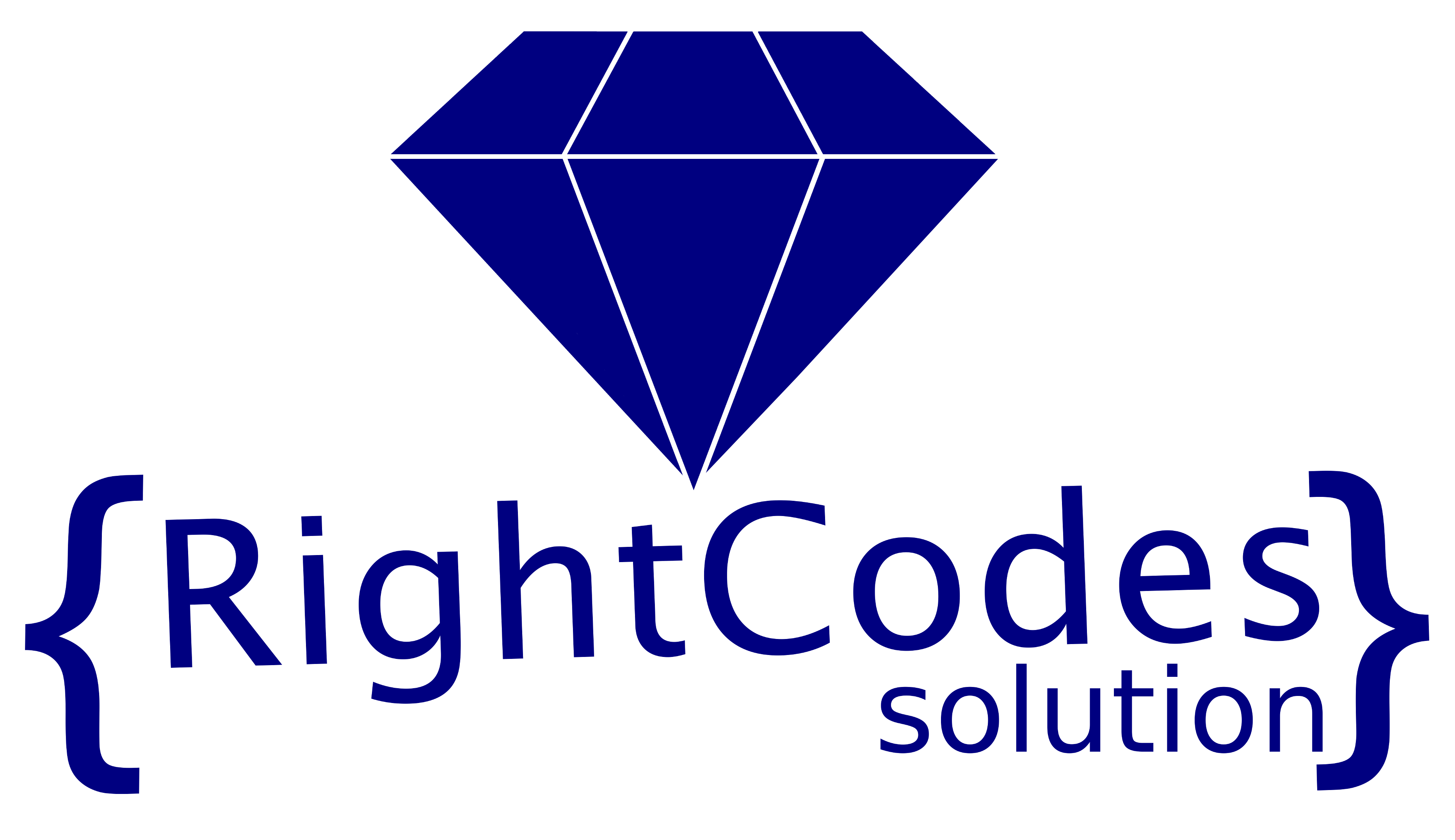 RightCodes Solution